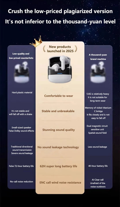 Xiaomi New Wireless Earphones Bluetooth Headsets TWS 5.3 Stereo Earbuds Hifi Headphones HD Microphone For Iphone And Android