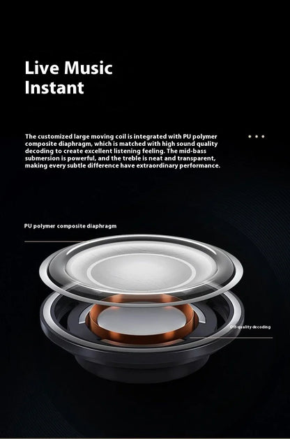 Original XIAOMI Earphone TWS Bluetooth Headset HiFi Wireless Headphone Mic Noise Reduction Earbuds Waterproof Game Motion S90