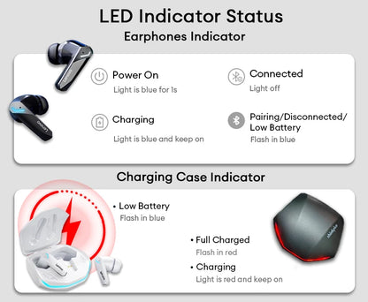 Lenovo GM2 Pro Gaming Earphones Bluetooth 5.3 Sport Headset Dual Mode HD Call Noise Reduction Earbuds with Mic Music Earphones