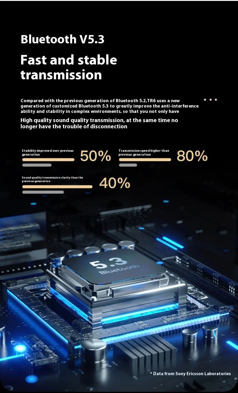 Original XIAOMI Earphone TWS Bluetooth Headset HiFi Wireless Headphone Mic Noise Reduction Earbuds Waterproof Game Motion S90