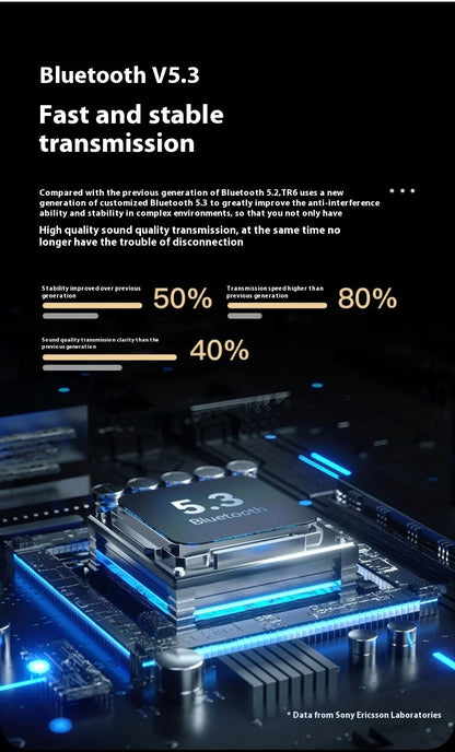 Original XIAOMI Earphone TWS Bluetooth Headset HiFi Wireless Headphone Mic Noise Reduction Earbuds Waterproof Game Motion S90